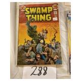 Swamp thing DC comics