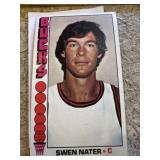 Swen Nater basketball card