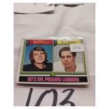 1973 passing leaders Ken Stabler, Roger Staubach