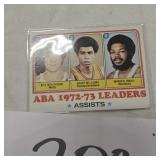 1973 Leaders In Assists Nba