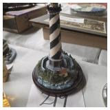 Nice lighthouse figurine