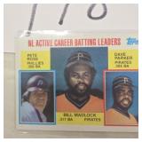 Pete Rose Dave Parker career batting leader 1984