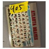 1970 Topps #472 Atlanta Braves Team Card