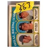 1972 Topps #86 A.L. Batting Leaders