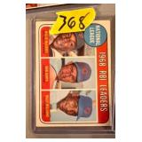 1969 Topps #4 RBI Leaders