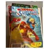 DC Comics H