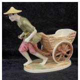 Antique Czech Asian Porcelain Planter
