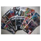 G.I. Joe Comics Variant Publishers