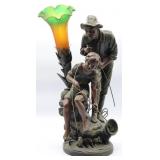 Art Nouveau Style Figural Lamp - Works