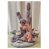 Southwest Style Ceramics