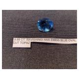 Swiss Blue Topaz (Oval Cut)