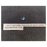 Aqua Blue Aquamarine (Oval Cut)