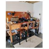 Contents of Workbench - Read Details