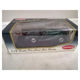 Kyosho Morgan 4/4 Series II