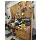 Contents of Workbench and Above