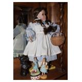 Wizard of Oz Doll & Figurine Collection