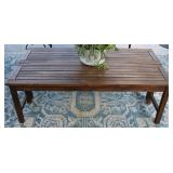 2pc. Wooden Bench Seats