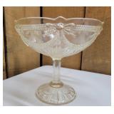 Pressed Glass Pedestal Compote Bowl