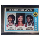 1973-74 Topps #145 Scoring Avg. Leaders