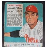 1952 Red Man Tobacco Willie Jones Card