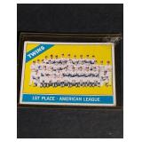 1966 Topps #526 Minnesota Twins 1st Place