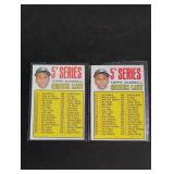 (2) 1967 Topps Clemente Checklist #361