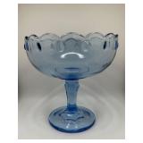 Blue Glass Pedestal Compote Bowl
