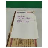 Canada First Day Covers Stamp Collection