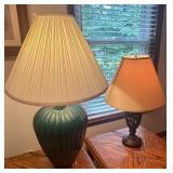 Table Lamps with Shades