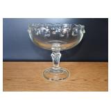 Ind Glass Teardrop Pedestal Compote Bowl