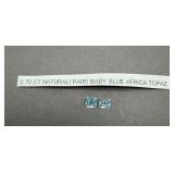 Natural Baby Blue Topaz Pair