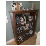 Bookshelf and Contents - Read Details
