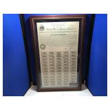 Chicago, St. Louis & New Orleans Railroad Comp. Bo