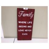 Wood Painted sign Family