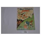 Vintage Walt Disney Comic Book May 1951 Vol 11 #8