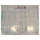 InvestTech Research 1925-2016 American Economy Wal