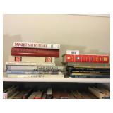 Large Selection of Books Related to Switzerland,Au