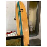 Surfboard