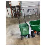 Scotts Easy Green Spreader