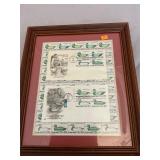 1985 Duck Decoys First Day Cover