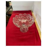 EAPG Compote