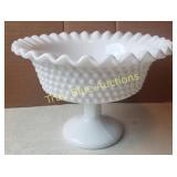 Milk Glass Compotes