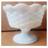 Candy Dish