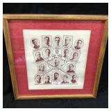 1908 W601 SPORTING LIFE NEW YORK BASEBALL CLUB