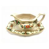 Vtg John Maddock & Sons England Floral Minerva