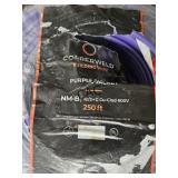 (5) Copperweld 12/2 NMB Copper Clad Aluminum Wire