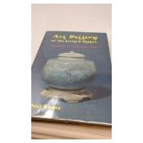 Art Pottery reference book. Encyclopedia of