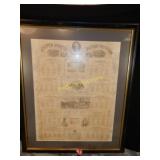 Uniteds States Military Record 175th Pa Regiment