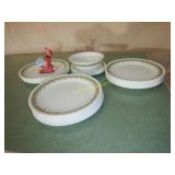 Corell Plates Green & White