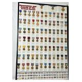 ARMED FORCES DECORATIONS & AWARDS POSTER